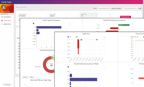 dashboard3fix